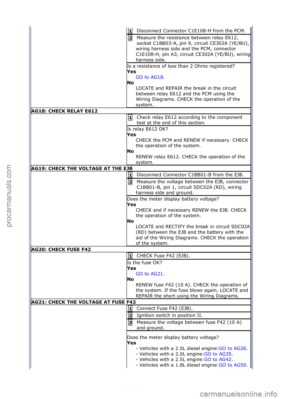 FORD S-MAX 2006  Service Repair Manual Disconnect\fConnector\fC1E108-H\ffrom\fthe\fPCM.\f1 
Me\bsure\fthe\fresist\bnce\fbetween\frel\by\fE612,\f
socket\fC1BB03-
A,\fpin\f9,\fcircuit\fCE302A\f(YE/BU),\f
wiring\fh\brness\fside\f\bnd\fthe\fPC