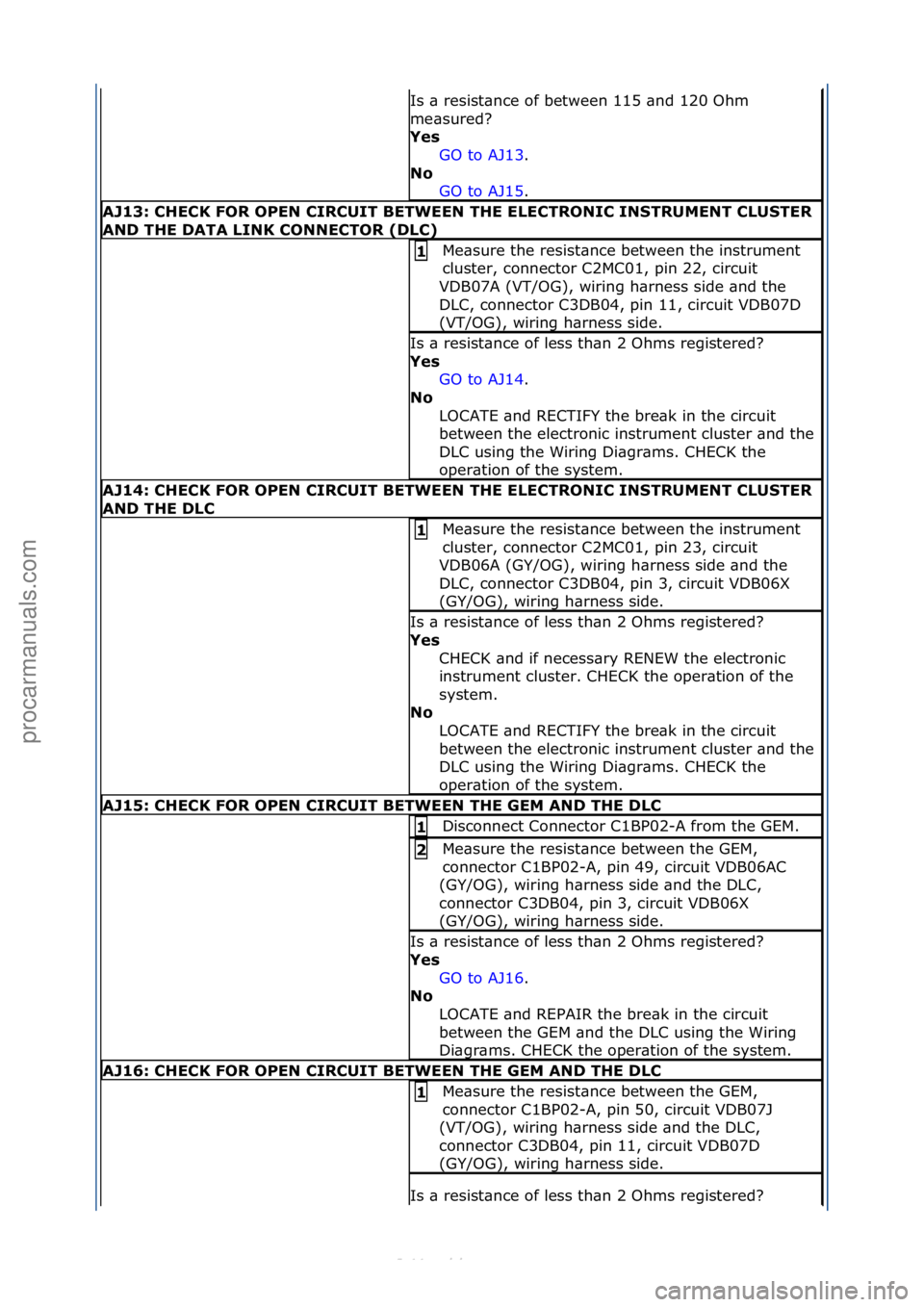 FORD S-MAX 2006  Service Repair Manual Is\f\b\fresist\bnce\fof\fbetween\f115\f\bnd\f120\fOhm\f
me\bsured?\f
Yes GO\fto\fAJ13.\f\f
No  GO

\fto\fAJ15.\f\f
AJ13: \bHE\bK FOR OPEN \bIR\bUIT BETWEEN THE ELE\bTRONI\b INSTRUMENT \bLUSTER 
AND TH