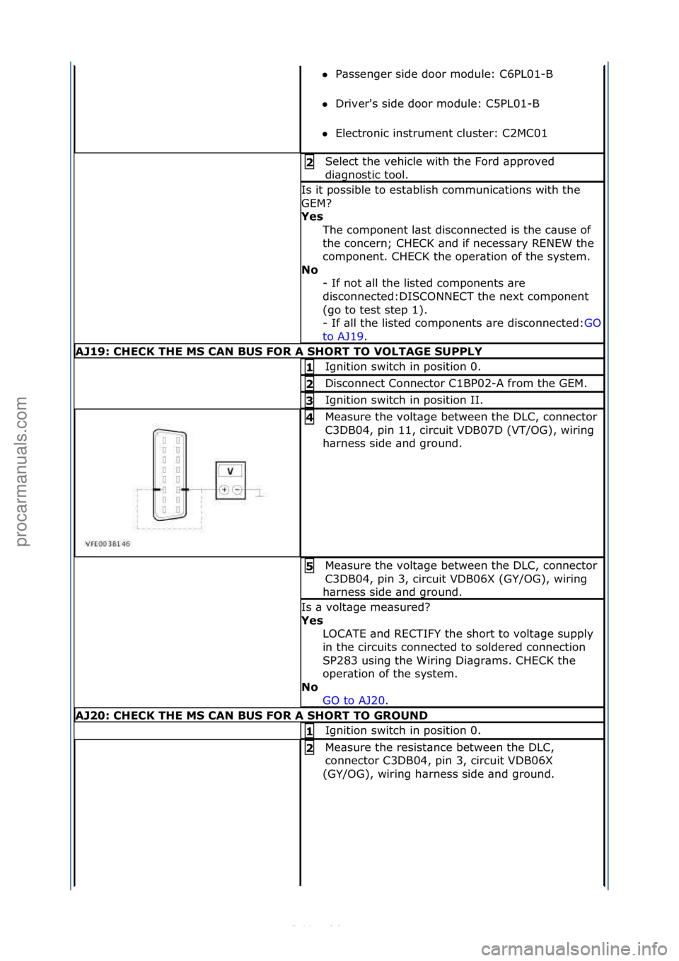 FORD S-MAX 2006  Service Repair Manual P\bssenger\fside\fdoor\fmodule:\fC6PL01-B\f
 Driver's\fside\fdoor\fmodule:\fC5PL01-B\f
 Electronic\finstrument\fcluster:\fC2MC01\f
Select\fthe\fvehicle\fwith\fthe\fFord\f\bpproved\f
di\bgnostic