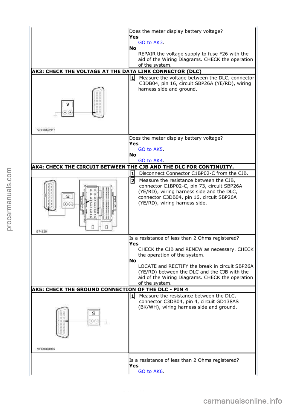 FORD S-MAX 2006  Service Repair Manual Does\fthe\fmeter\fdispl\by\fb\bttery\fvolt\bge?\f
Yes GO\fto\fAK3.\f\f
No 
R

EPAIR\fthe\fvolt\bge\fsupply\fto\ffuse\fF26\fwith\fthe\f
\bid\fof\fthe\fWiring\fDi\bgr\bms.\fCHECK\fthe\foper\btion\f
of\f