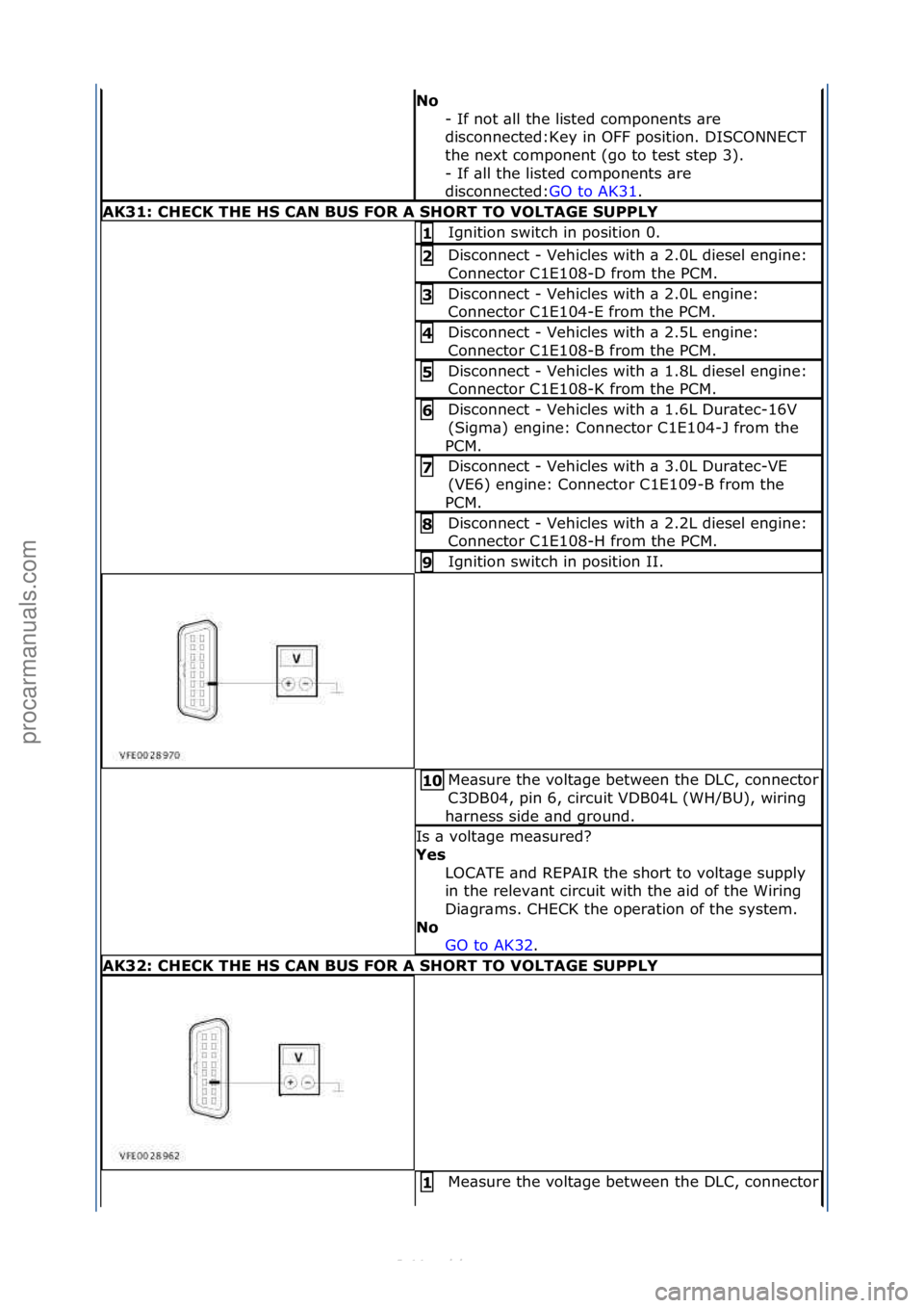 FORD S-MAX 2006  Service Repair Manual No -\fIf\fnot\f\bll\fthe\flisted\fcomponents\f\bre\f
disconnected:Key\fin\fOFF\fposition.\fDISCONNECT\f
the\fnext\fcomponent\f(go\fto\ftest\fstep\f3).\f
-\fIf\f\bll\fthe\flisted\fcomponents\f\bre\f
di