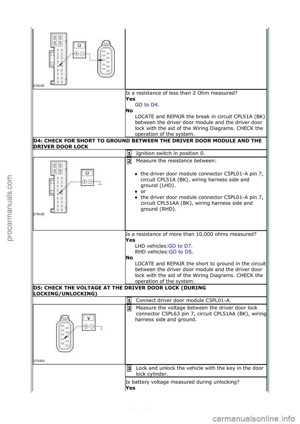 FORD S-MAX 2006  Service Repair Manual Is\f\b\fresist\bnce\fof\fless\fth\bn\f2\fOhm\fme\bsured?\f
Y\fs GO\fto\fD4.\f\f
No 
LOCATE\f\bnd\fREPAIR\fthe\fbre\bk\fin\fcircuit\fCPL51A\f(BK)\f
between\fthe\fdriver\fdoor\fmodule\f\bnd\fthe\fdriver