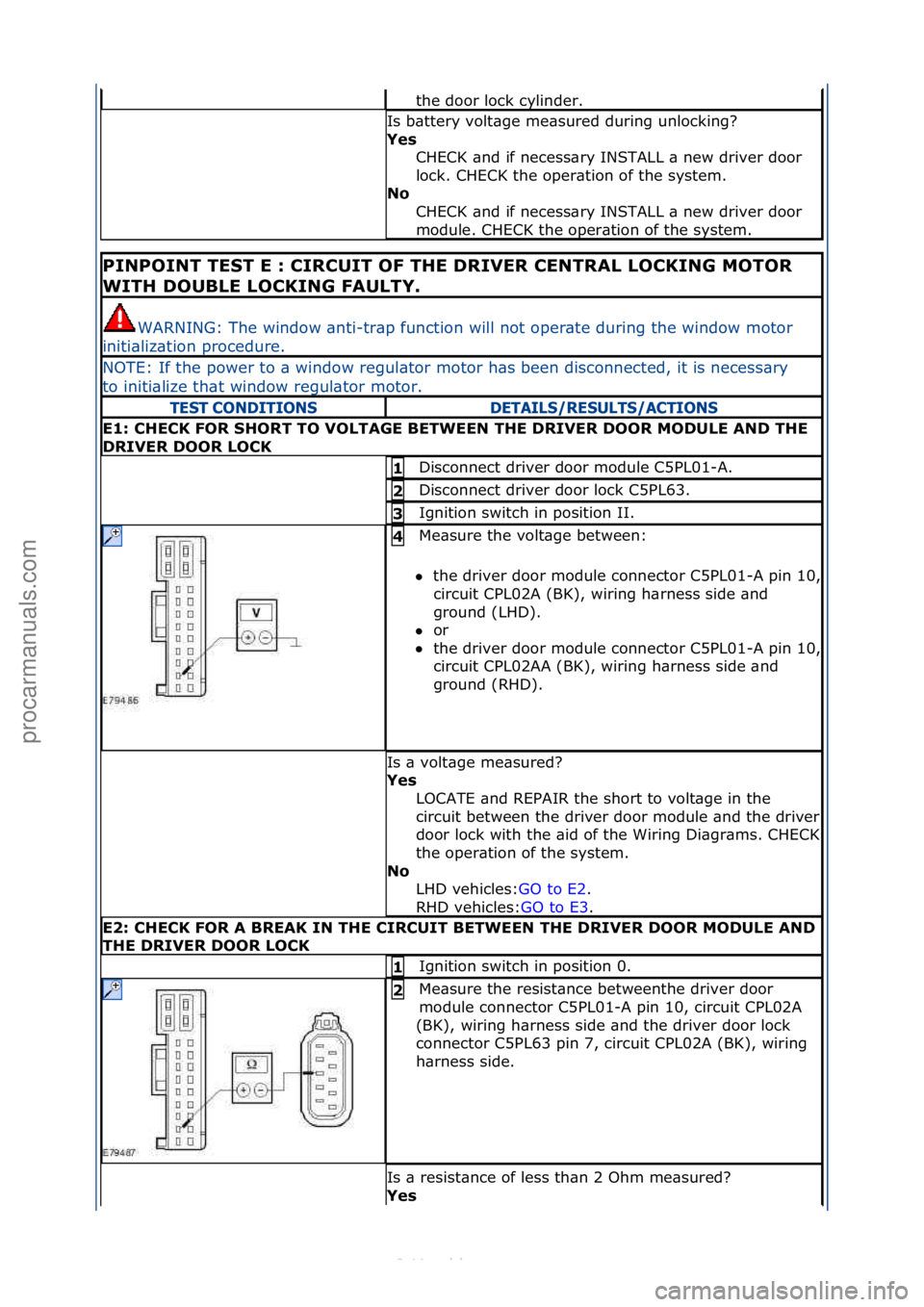 FORD S-MAX 2006  Service Repair Manual the\fdoor\flock\fcylinder.\f
Is\fb\bttery\fvolt\bge\fme\bsured\fduring\funlocking?\f
Y\fs CHECK\f\bnd\fif\fnecess\bry\fINSTALL\f\b\fnew\fdriver\fdoor\f
lock.\fCHECK\fthe\foper\btion\fof\fthe\fsystem.\
