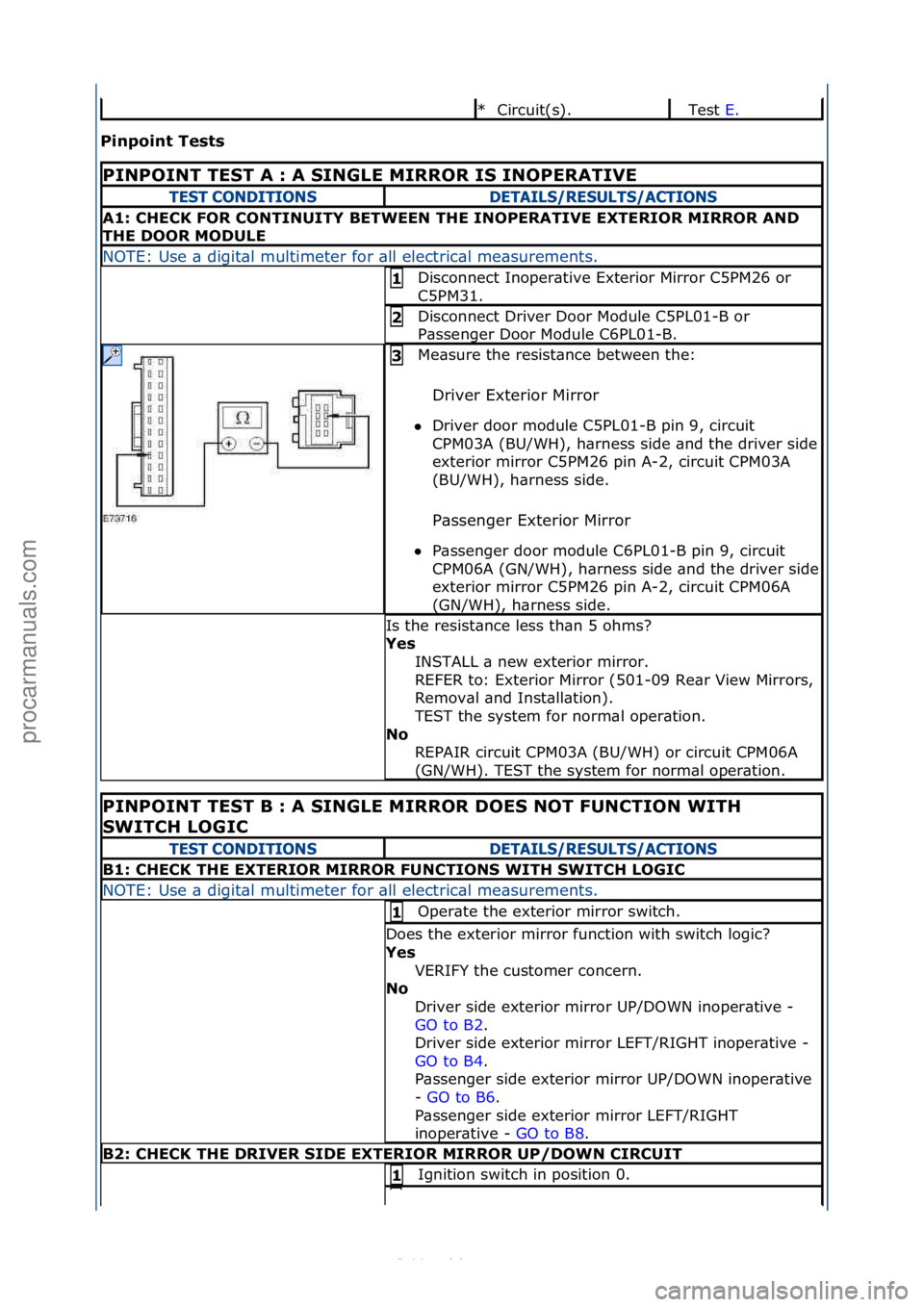 FORD S-MAX 2006  Service Repair Manual Pinpoint Tests 
Circuit(s).\f
*Test\f E.\f\f
PINPOINT TEST A : A SINGLE MIRROR IS INOPERATIVE 
TE\fT CONDITION\fDETAIL\f/RE\fULT\f/ACTION\f
A1: CHECK FOR CONTINUITY BETWEEN THE INOPERATIVE EXTERIOR MI