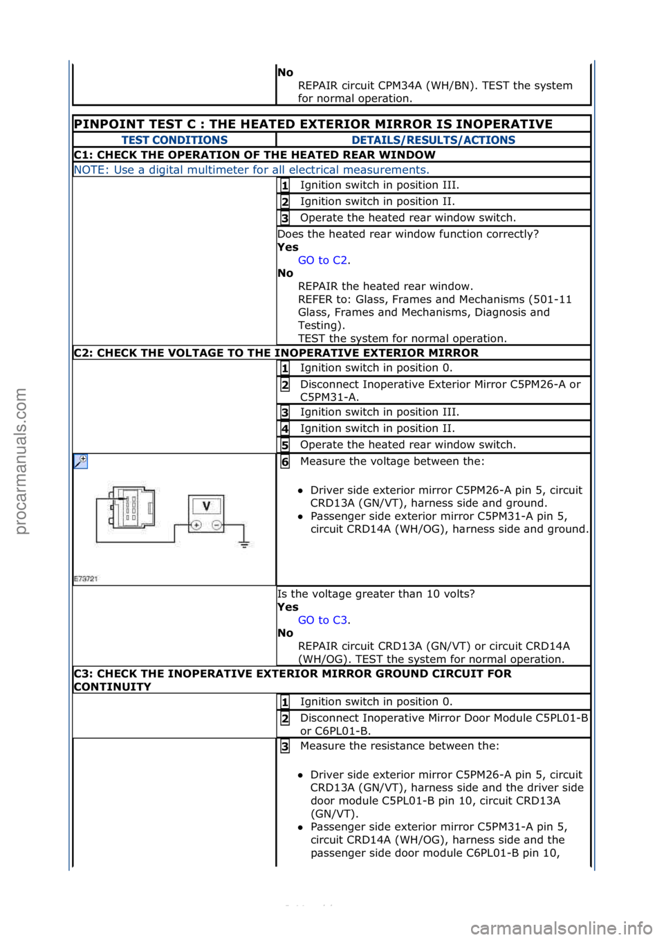 FORD S-MAX 2006  Service Repair Manual No REPAIR\fcircuit\fCPM34A\f(WH/BN).\fTEST\fthe\fsystem\f
for\fnorm\bl\foper\btion.\f\f
PINPOINT TEST C : THE HEATED EXTERIOR MIRROR IS INOPERATIVE 
TE\fT CONDITION\fDETAIL\f/RE\fULT\f/ACTION\f
C1: CH