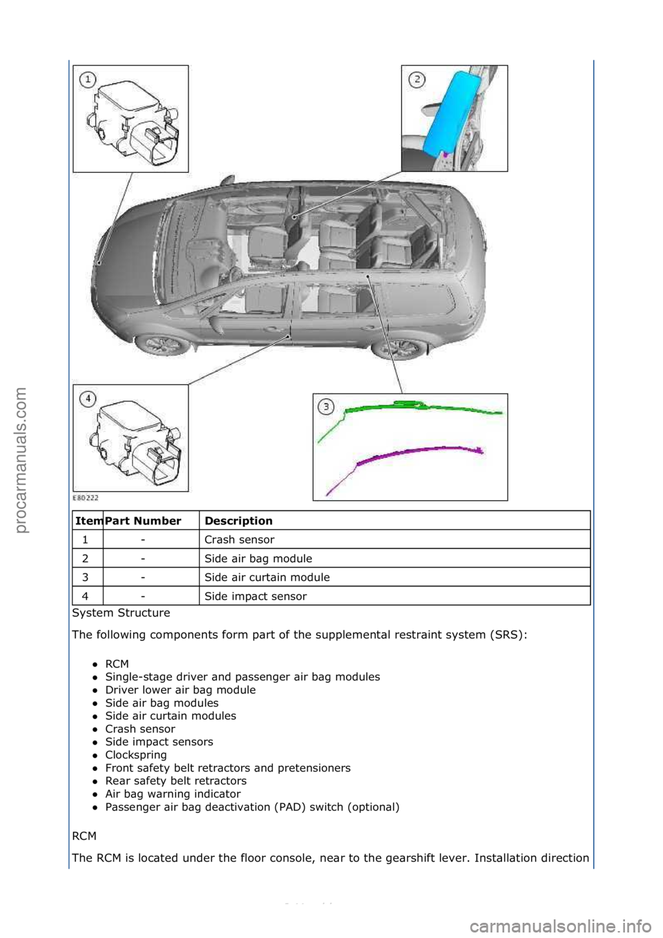 FORD S-MAX 2006  Service Repair Manual \f\fDe\fcrip\bion 
Cr\bsh\fsensor\f
Side\f\bir\fb\bg\fmodule\f
Side\f\bir\fcurt\bin\fmodule\f
Side\fimp\bct\fsensor\f
System\fStructure\f
Th

e\ffollowing\fcomponents\fform\fp\brt\fof\fthe\fsupplement