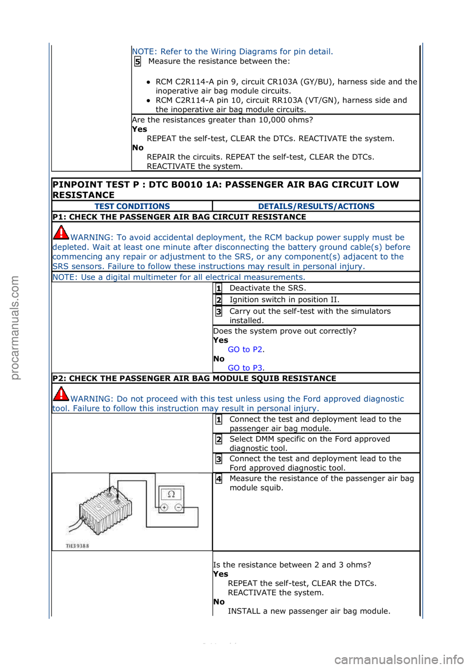 FORD S-MAX 2006  Service Repair Manual NOTE:\fRefer\fto\fthe\fWiring\fDi\bgr\bms\ffor\fpin\fdet\bil.\fMe\bsure\fthe\fresist\bnce\fbetween\fthe:\f
 RCM\fC2R114-
A\fpin\f9,\fcircuit\fCR103A\f(GY/BU),\fh\brness\fside\f\bnd\fthe\f
inoper\btiv