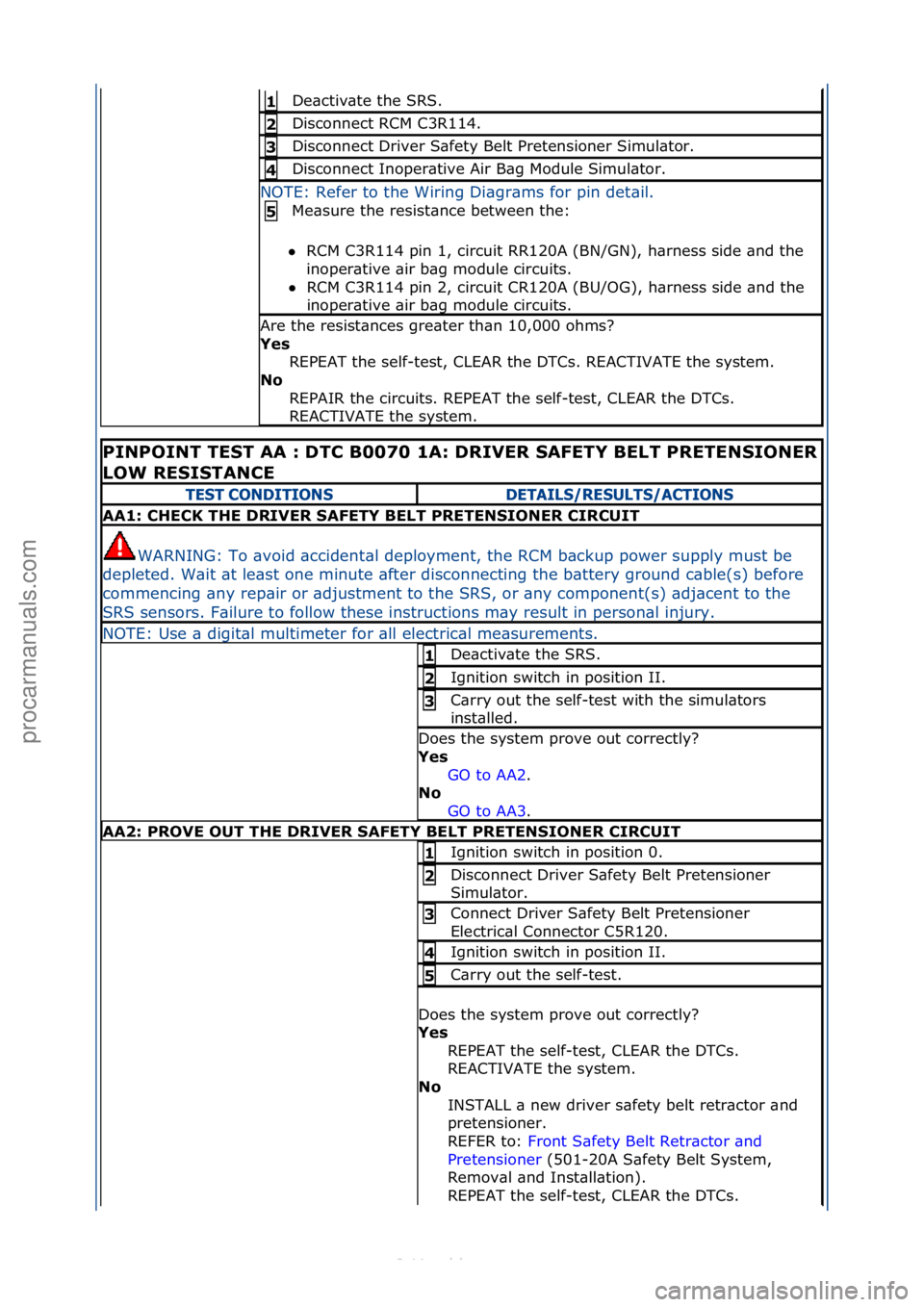 FORD S-MAX 2006  Service Repair Manual De\bctiv\bte\fthe\fSRS.\f\f1 
Disconnect\fRCM\fC3R114.\f2 
Disconnect\fDriver\fS\bfety\fBelt\fPretensioner\fSimul\btor.\f3 
Disconnect\fInoper\btive\fAir\fB\bg\fModule\fSimul\btor.\f4 
NOTE:\fRefer\ft