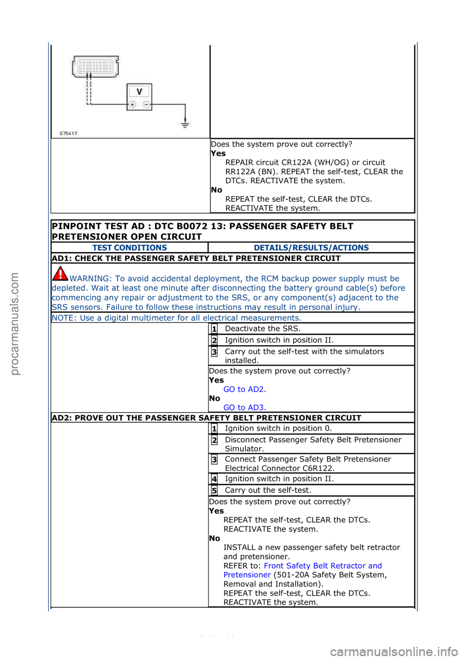 FORD S-MAX 2006  Service Repair Manual Does\fthe\fsystem\fprove\fout\fcorrectly?\f
Ye\f REPAIR\fcircuit\fCR122A\f(WH/OG)\for\fcircuit\f
RR122A\f(BN).\fREPEAT\fthe\fself-test,\fCLEAR\fthe\f
DTCs.\fREACTIVATE\fthe\fsystem.\f\f
No  REPEAT\fth