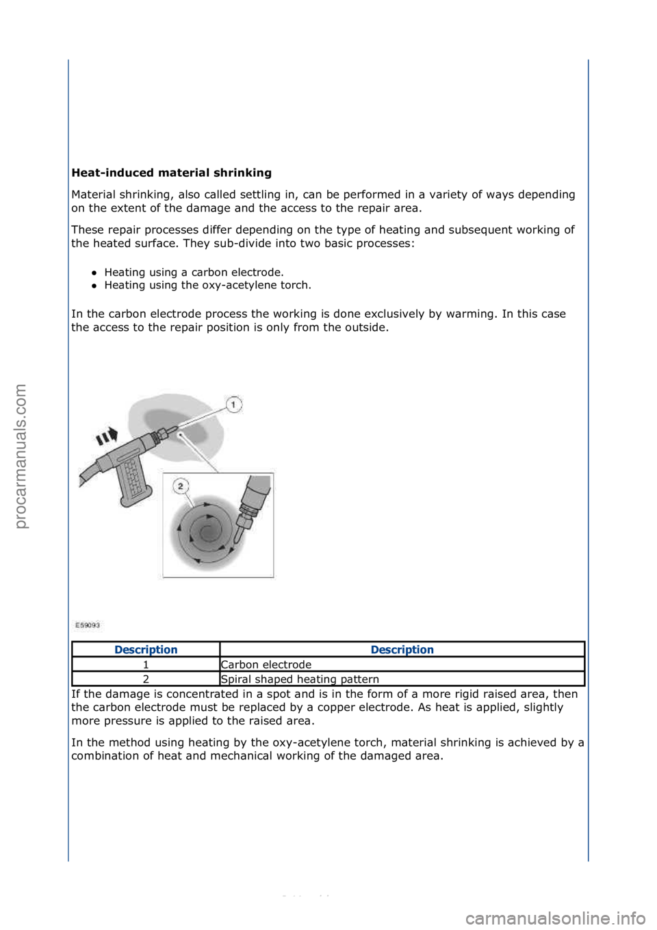 FORD S-MAX 2006  Service Repair Manual Heat-induced material \fhrinking 
M\bteri\bl\fshrinking,\f\blso\fc\blled\fsettling\fin,\fc\bn\fbe\fperformed\fin\f\b\fv\briety\fof\fw\bys\fdepending\f
on\fthe\fextent\fof\fthe\fd\bm\bge\f\bnd\fthe\f\b