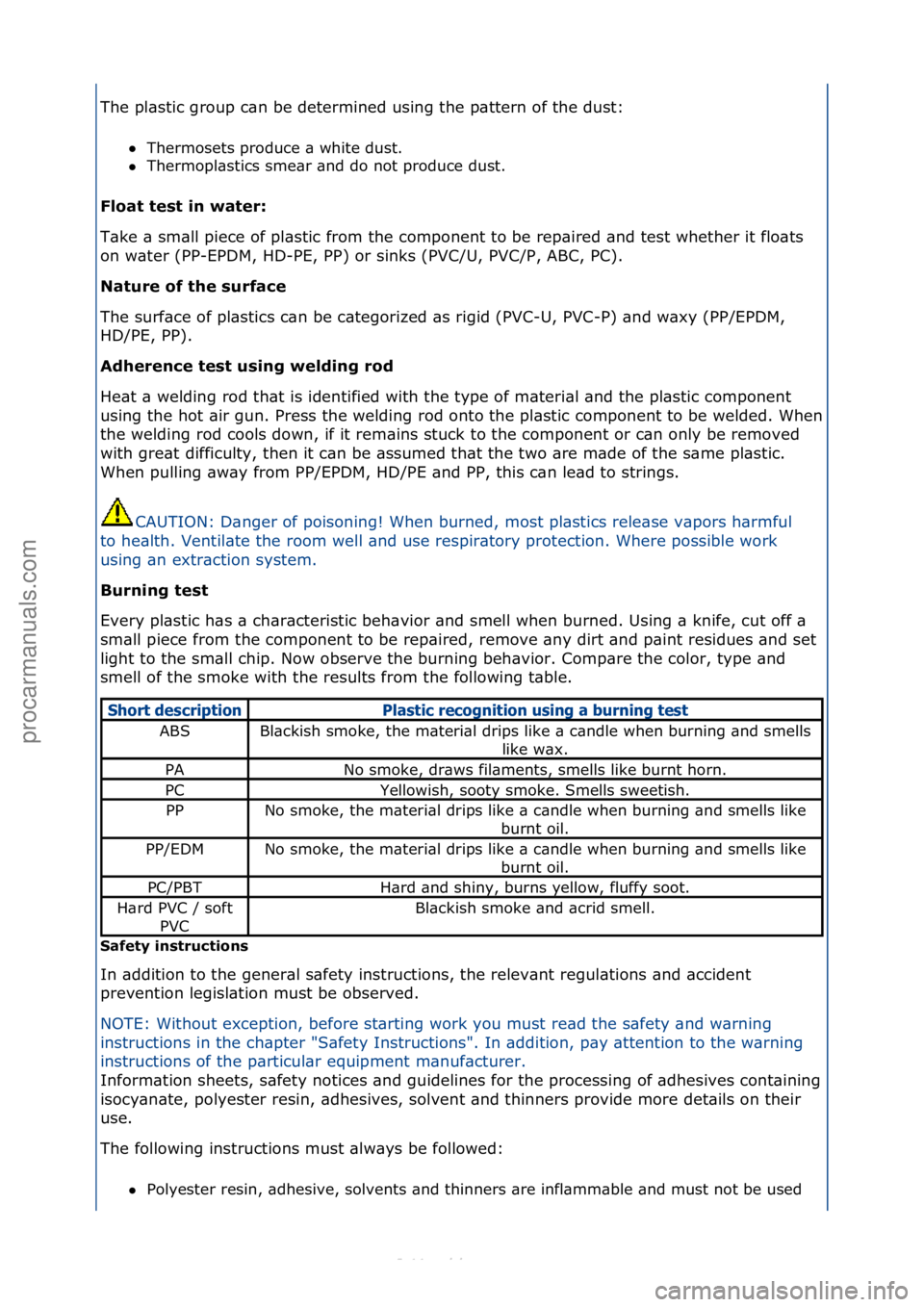 FORD S-MAX 2006  Service Repair Manual The\fpl\bstic\fgroup\fc\bn\fbe\fdetermined\fusing\fthe\fp\bttern\fof\fthe\fdust:\fThermosets\fproduce\f\b\fwhite\fdust.\f\f
 Thermopl\bstics\fsme\br\f\bnd\fdo\fnot\fproduce\fdust.\f
Float te\ft in w