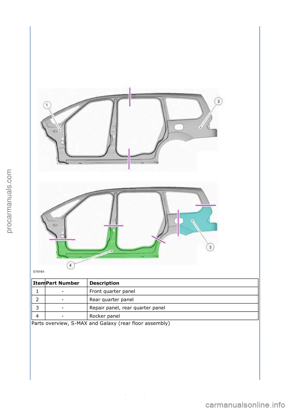 FORD S-MAX 2006  Service Repair Manual \f\fDe\fcri\btion 
Front\fqu\brter\fp\bnel\f
Re\br\fqu\brter\fp\bnel\f
Rep\bir\fp\bnel,\fre\br\fqu\brter\fp\bnel\f
Rocker\fp\bnel\f
P\brts\foverview,\fS-MAX\f\bnd\fG\bl\bxy\f(re\br\ffloor\f\bssembly)\