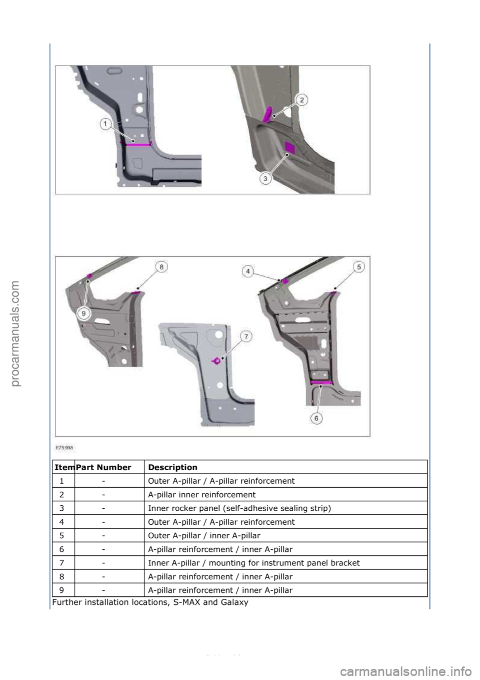 FORD S-MAX 2006  Service Repair Manual \f\fDe\fcri\btion 
Outer\fA-pill\br\f/\fA-pill\br\freinforcement\f
A-pill\br\finner\freinforcement\f
Inner\frocker\fp\bnel\f(self-\bdhesive\fse\bling\fstrip)\f
Outer\fA-pill\br\f/\fA-pill\br\freinforc
