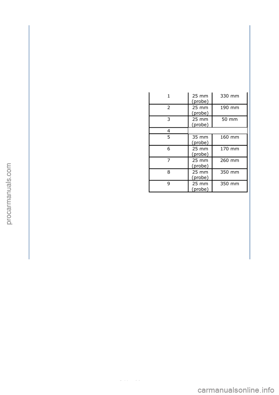 FORD S-MAX 2006  Service Repair Manual 125\fmm\f
(probe)330\fmm
225\fmm\f
(probe)190\fmm
325\fmm\f
(probe)50\fmm
4
535\fmm\f
(probe)160\fmm
625\fmm\f
(probe)170\fmm
725\fmm\f
(probe)260\fmm
825\fmm\f
(probe)350\fmm
925\fmm\f
(probe)350\fmm
