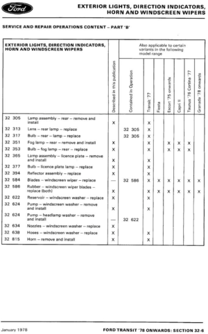Page 291