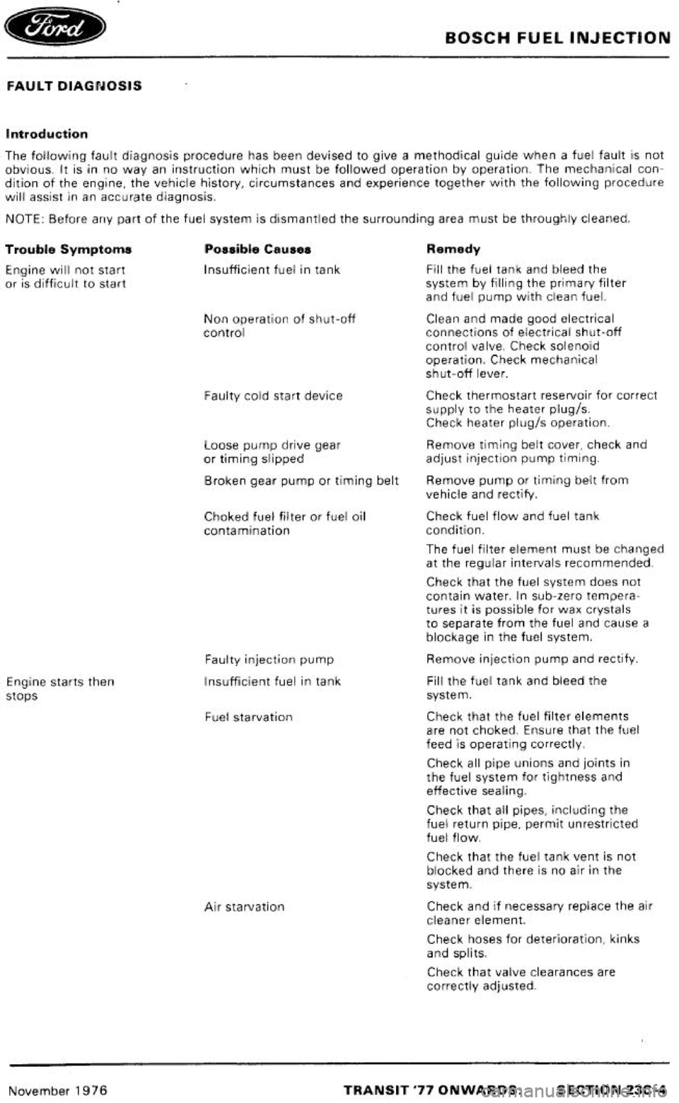 FORD TRANSIT 1978  Service Repair Manual 