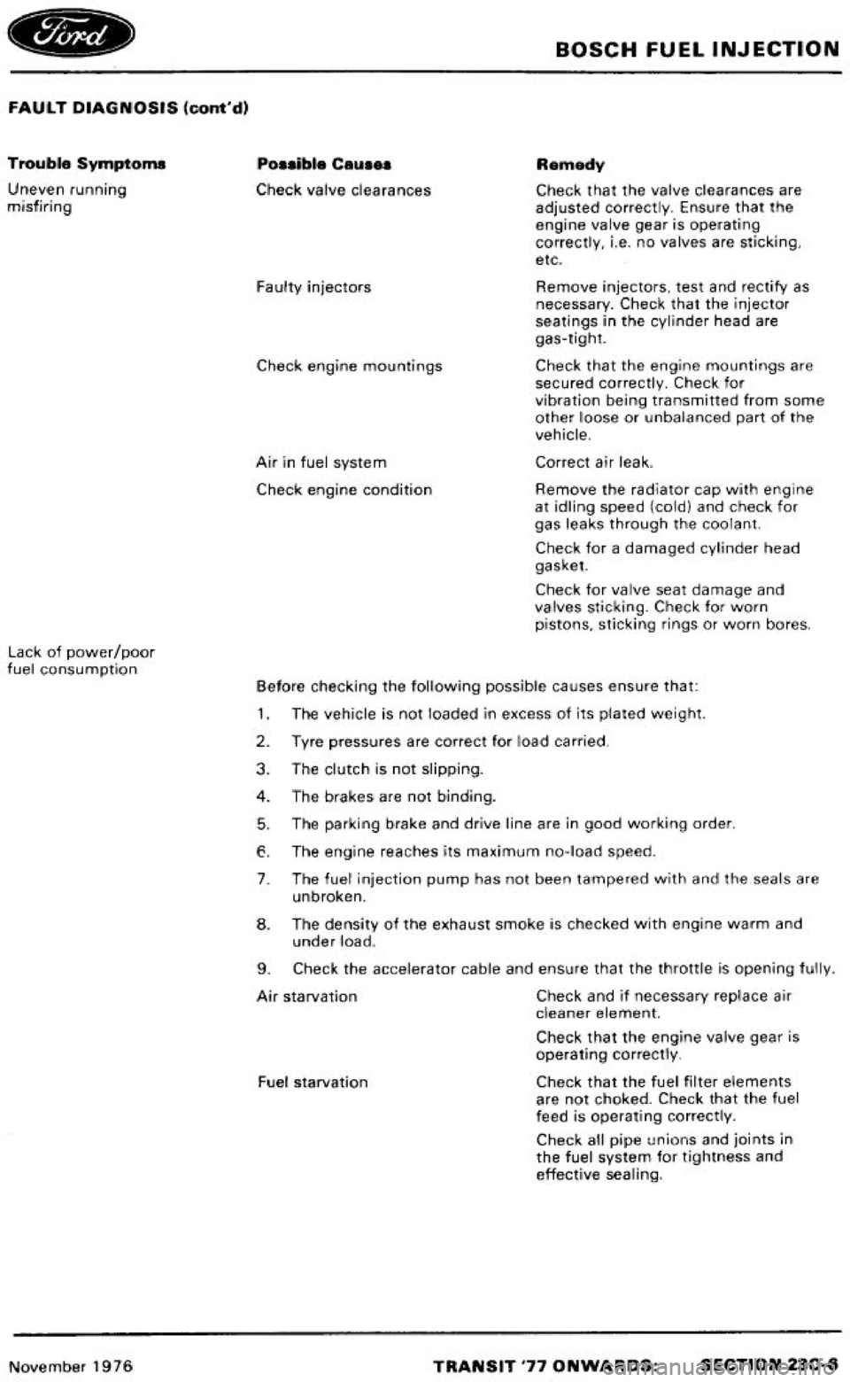FORD TRANSIT 1978  Service Repair Manual 