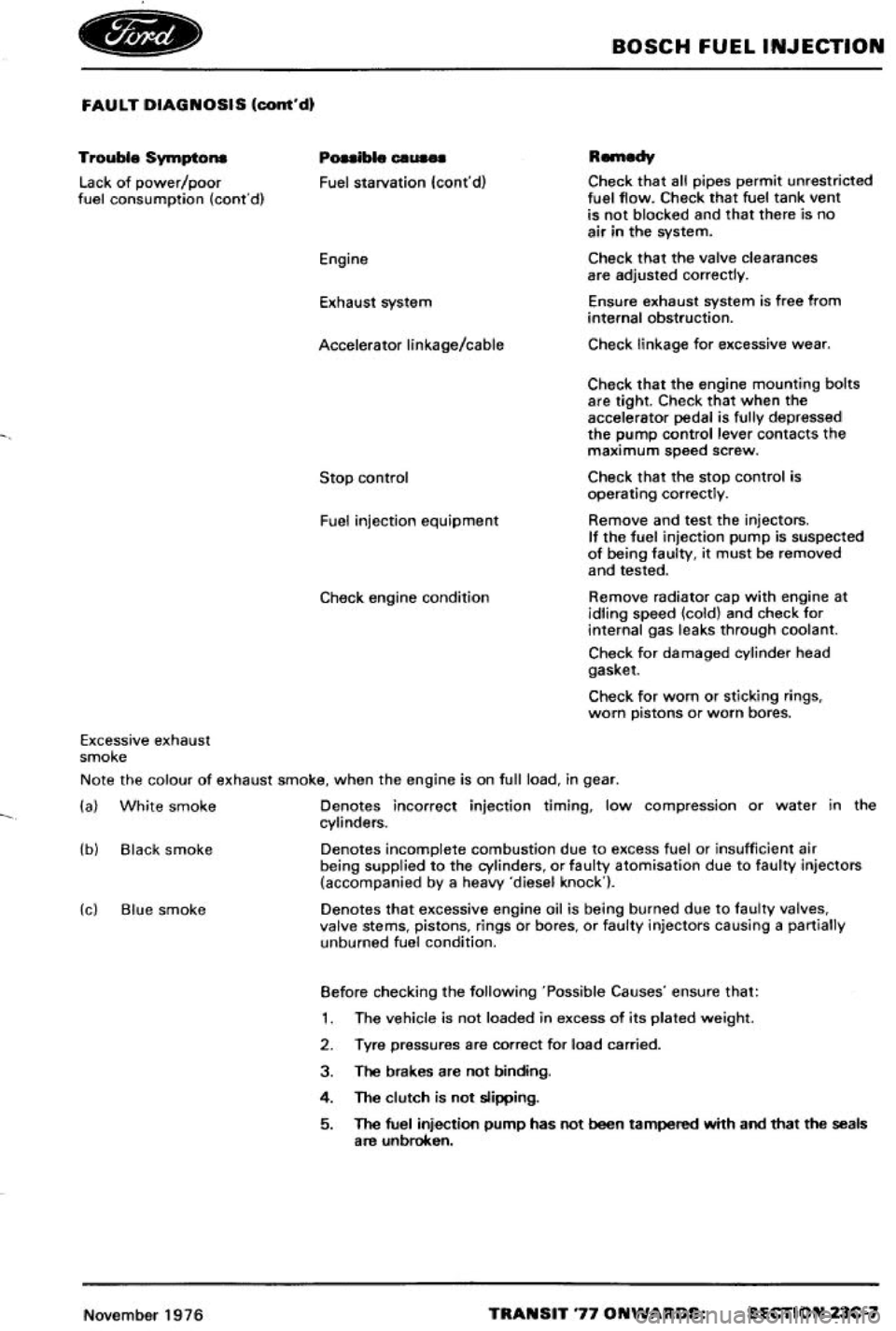 FORD TRANSIT 1978  Service Repair Manual 