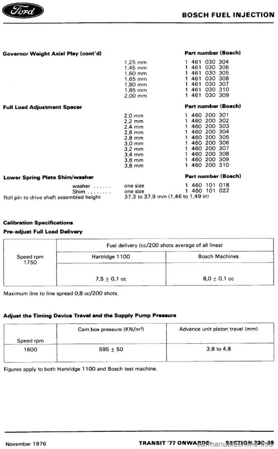 FORD TRANSIT 1978  Service Repair Manual 