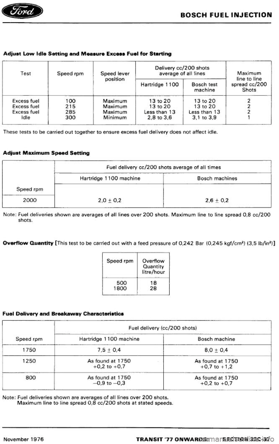 FORD TRANSIT 1978  Service Repair Manual 