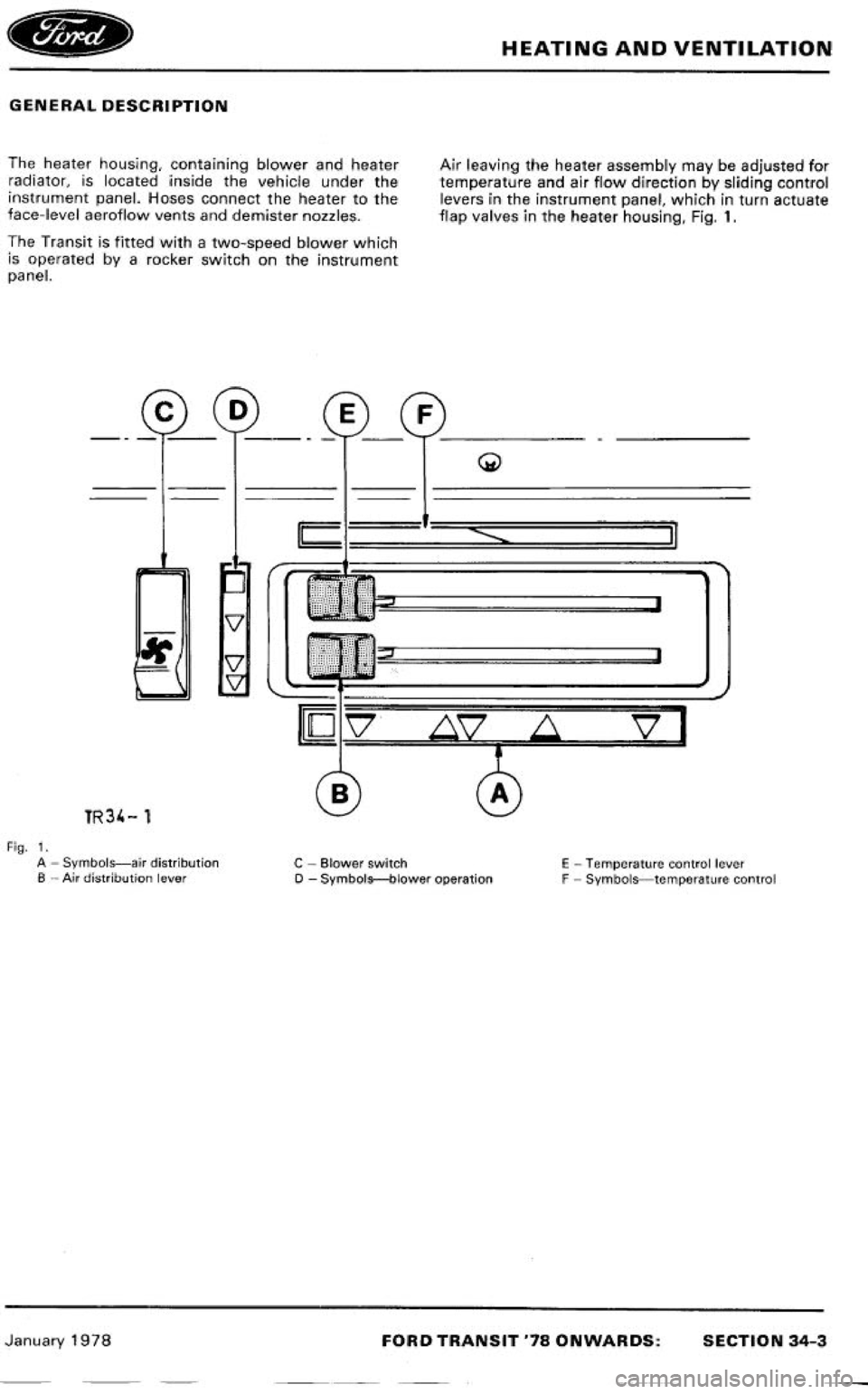 FORD TRANSIT 1978  Service Repair Manual 