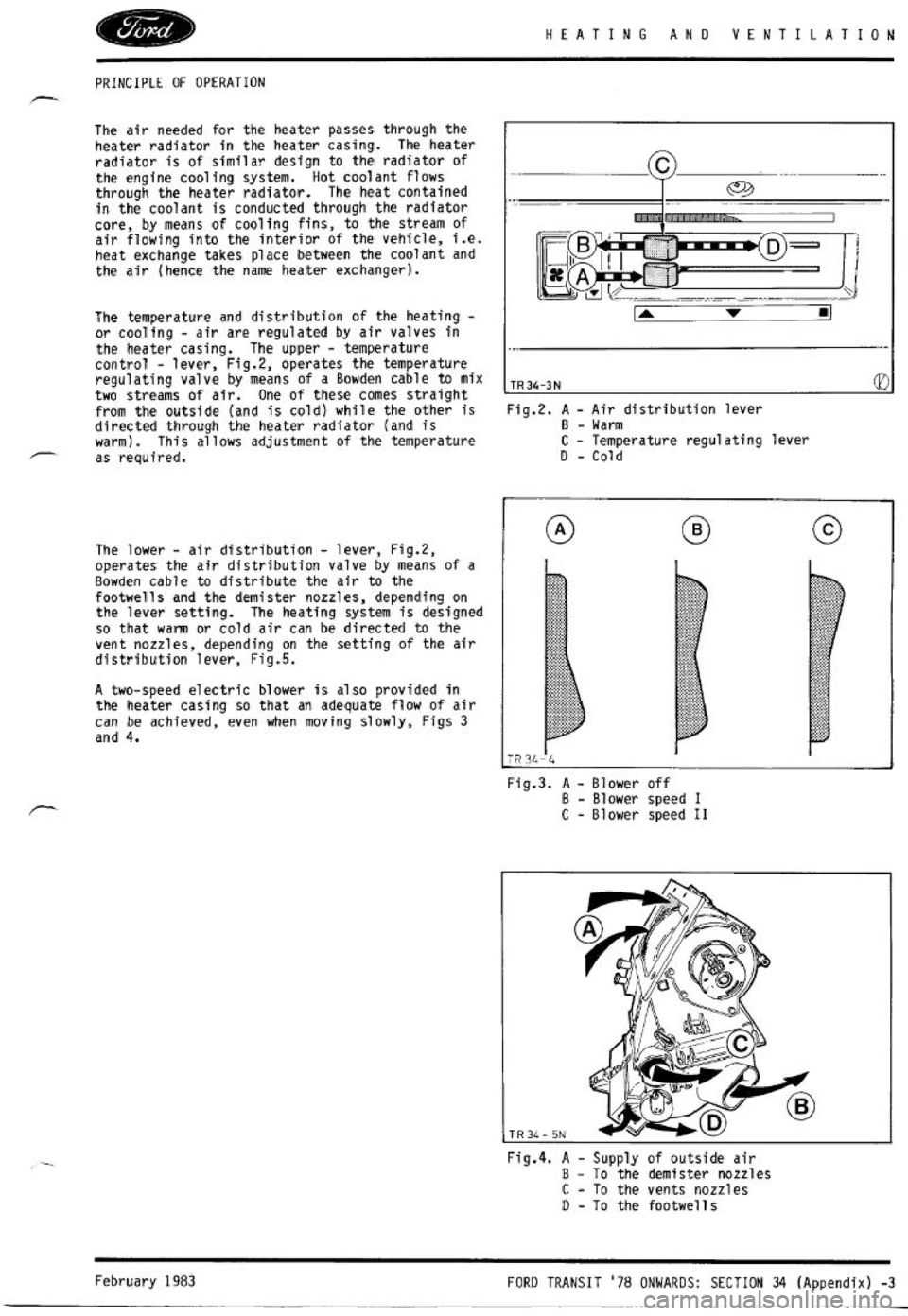 FORD TRANSIT 1978  Service Repair Manual 