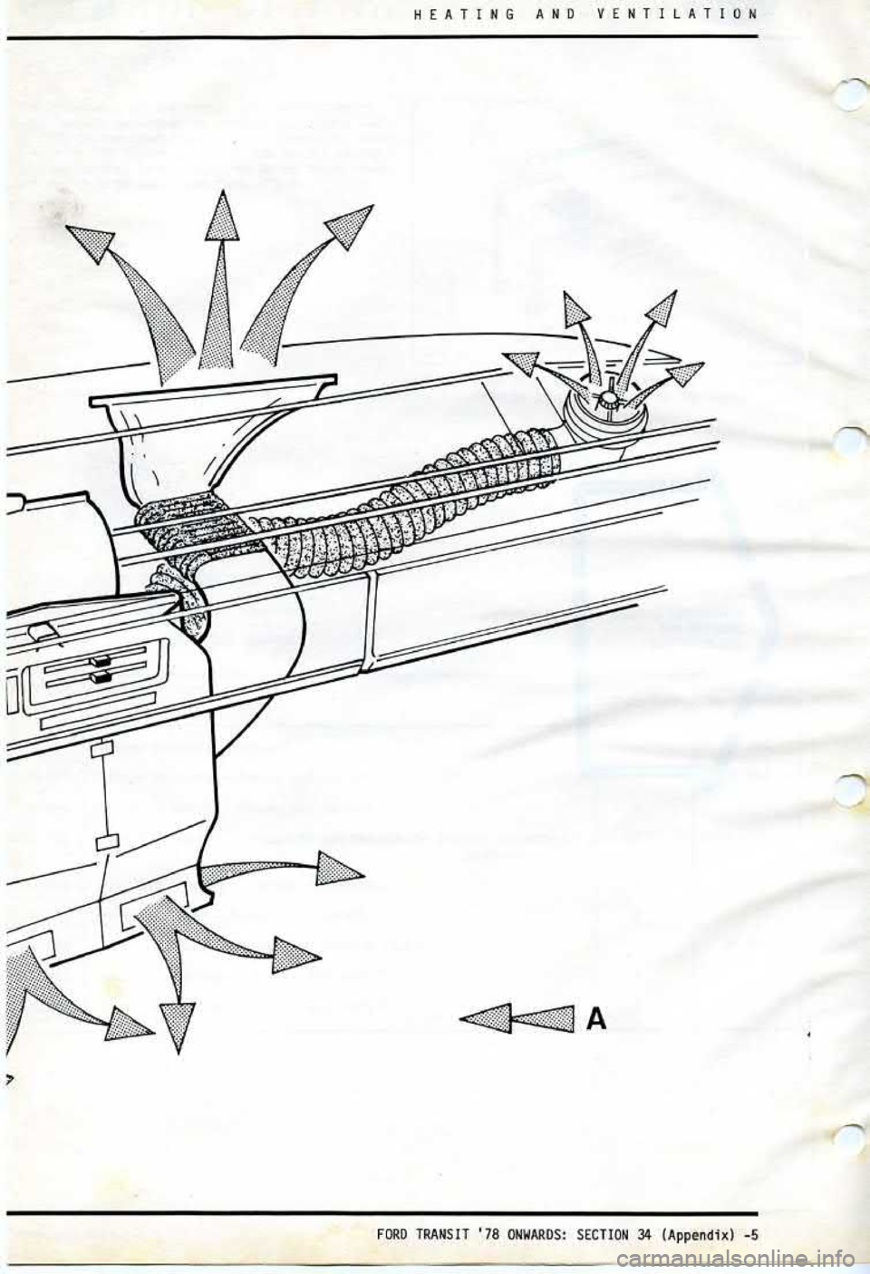 FORD TRANSIT 1978  Service Repair Manual 