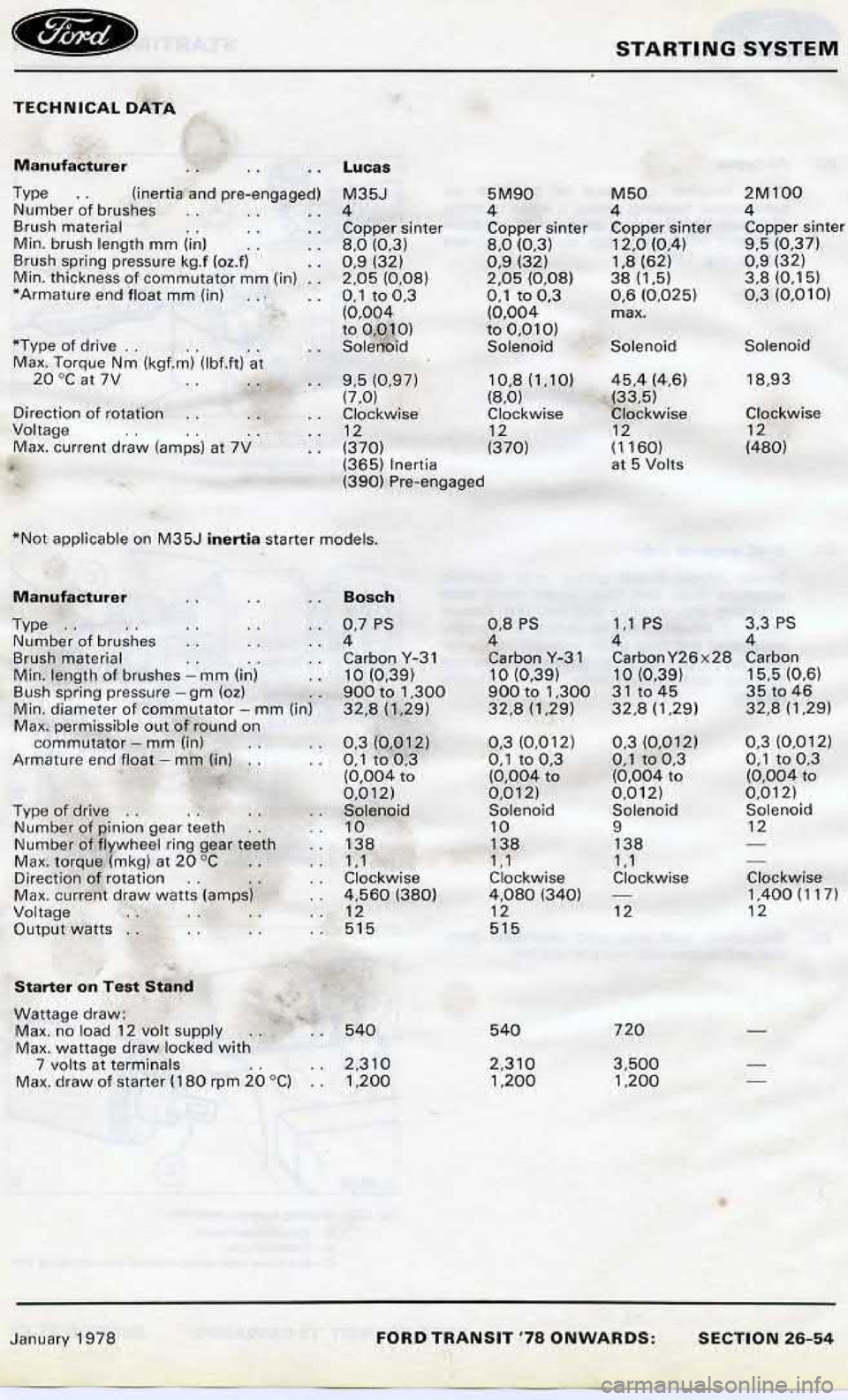 FORD TRANSIT 1978  Service Repair Manual 