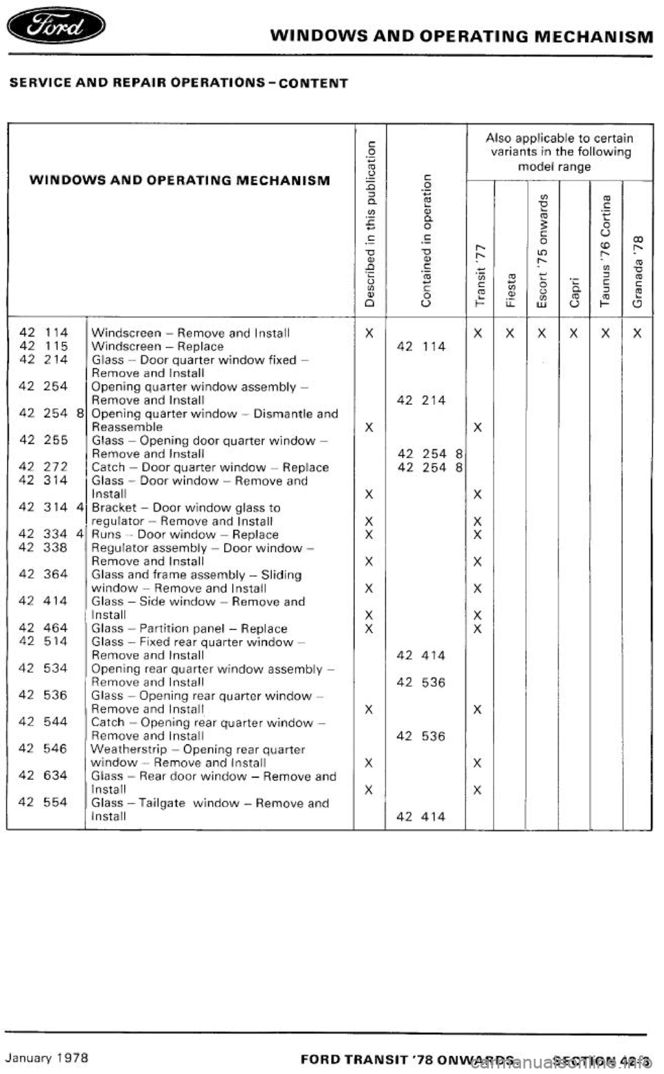 FORD TRANSIT 1978  Service Repair Manual 