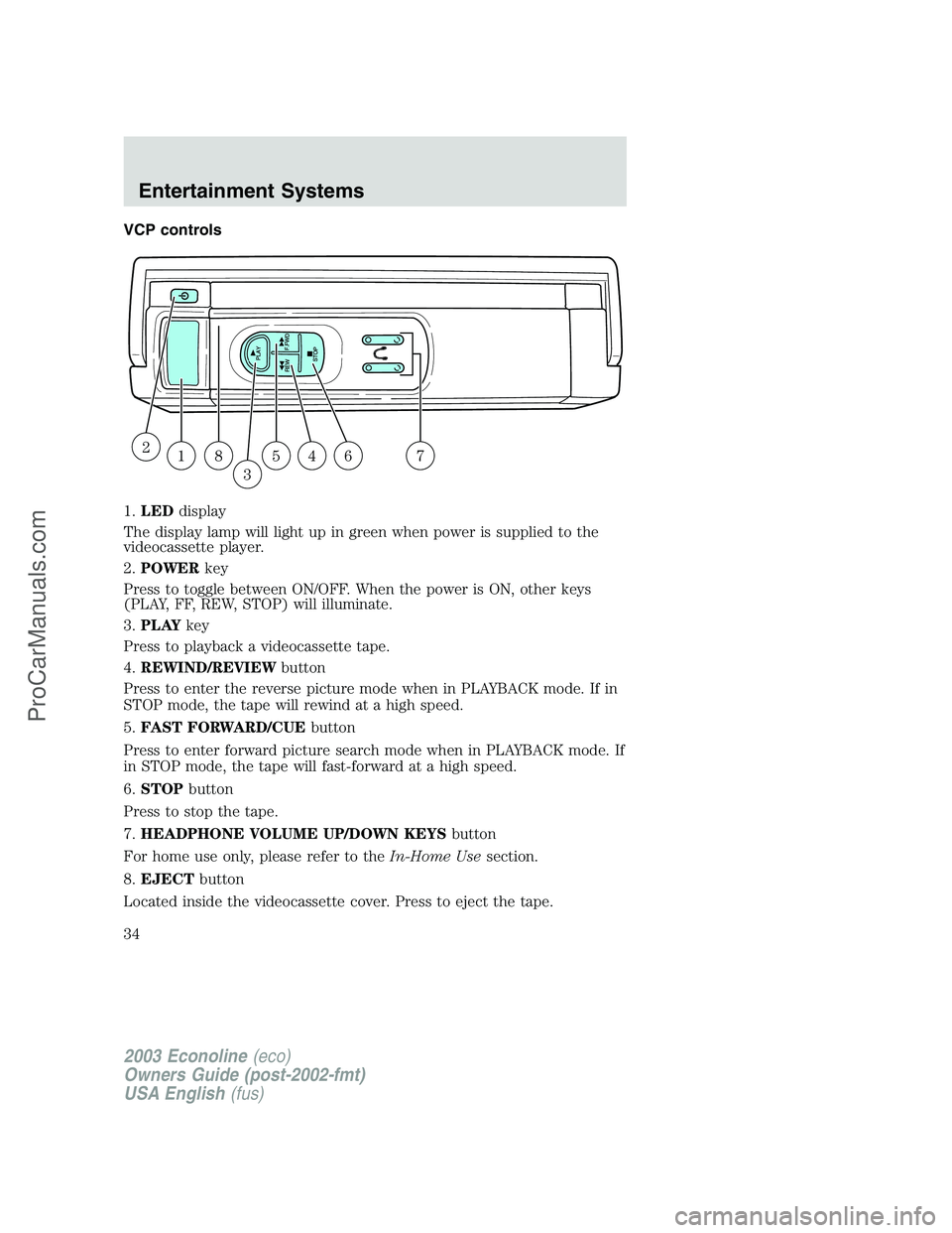 FORD E-150 2003  Owners Manual VCP controls
1.LEDdisplay
The display lamp will light up in green when power is supplied to the
videocassette player.
2.POWERkey
Press to toggle between ON/OFF. When the power is ON, other keys
(PLAY,