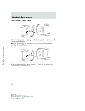 Page 168