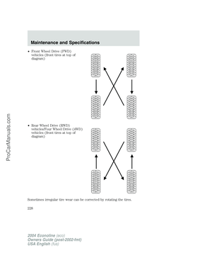 Page 228