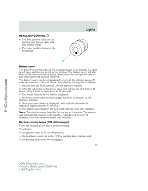 Page 55