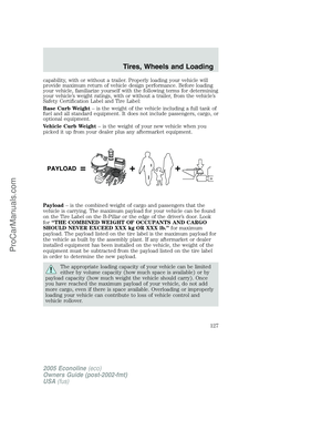 Page 127