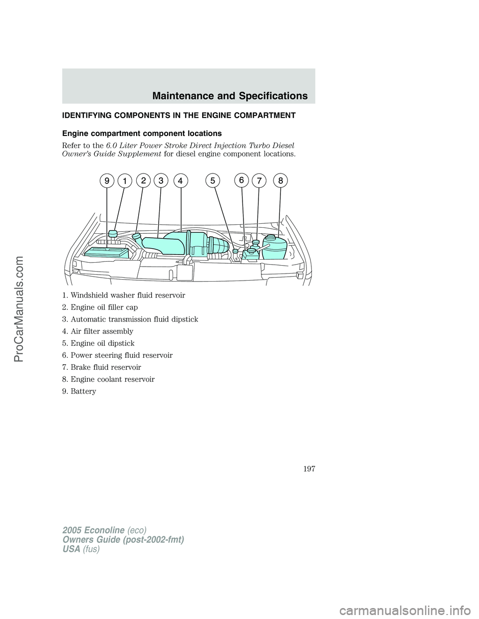 FORD E-150 2005  Owners Manual IDENTIFYING COMPONENTS IN THE ENGINE COMPARTMENT
Engine compartment component locations
Refer to the6.0 Liter Power Stroke Direct Injection Turbo Diesel
Owner’s Guide Supplementfor diesel engine com