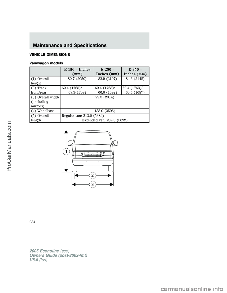 FORD E-150 2005  Owners Manual VEHICLE DIMENSIONS
Van/wagon models
E-150 – Inches
(mm)E-250 –
Inches (mm)E-350 –
Inches (mm)
(1) Overall
height80.7 (2050) 82.9 (2107) 84.6 (2148)
(2) Track
front/rear69.4 (1765)/
67.3(1709)69.