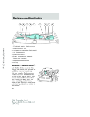 Page 202