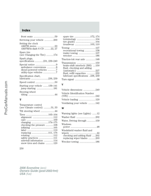 Page 250