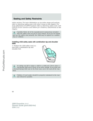 Page 90