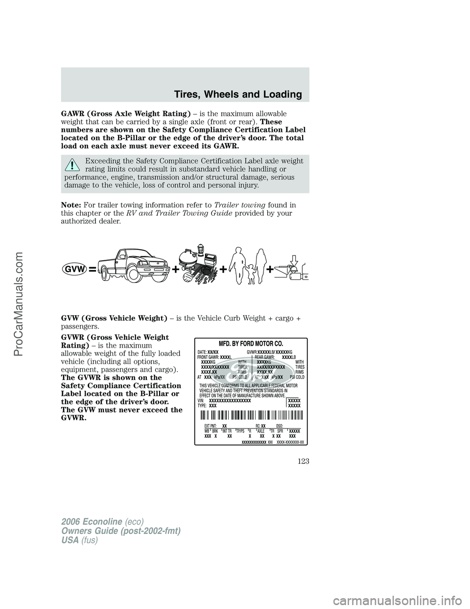 FORD E-150 2006  Owners Manual GAWR (Gross Axle Weight Rating)– is the maximum allowable
weight that can be carried by a single axle (front or rear).These
numbers are shown on the Safety Compliance Certification Label
located on 