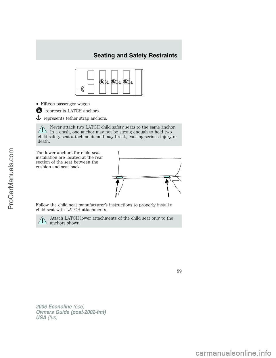FORD E-150 2006  Owners Manual •Fifteen passenger wagon
represents LATCH anchors.
represents tether strap anchors.
Never attach two LATCH child safety seats to the same anchor.
In a crash, one anchor may not be strong enough to h