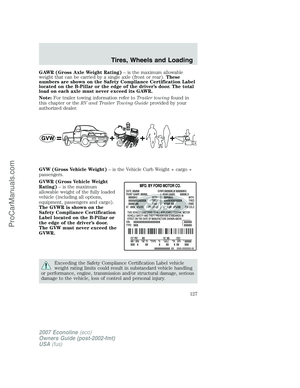 Page 127