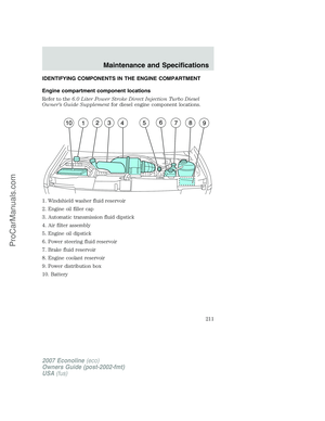 Page 211