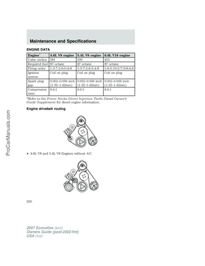 Page 250