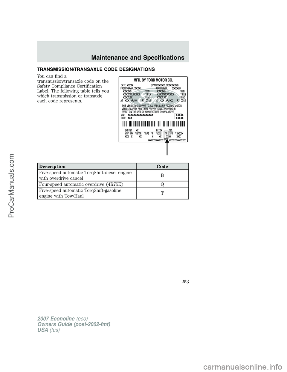 FORD E-150 2007  Owners Manual TRANSMISSION/TRANSAXLE CODE DESIGNATIONS
You can find a
transmission/transaxle code on the
Safety Compliance Certification
Label. The following table tells you
which transmission or transaxle
each cod