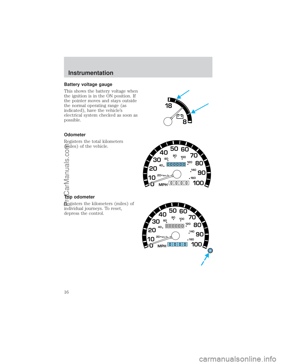FORD E-250 2000  Owners Manual Battery voltage gauge
This shows the battery voltage when
the ignition is in the ON position. If
the pointer moves and stays outside
the normal operating range (as
indicated), have the vehicles
elect