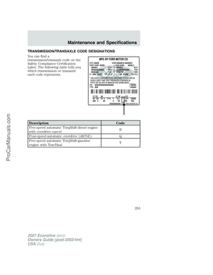 Page 253