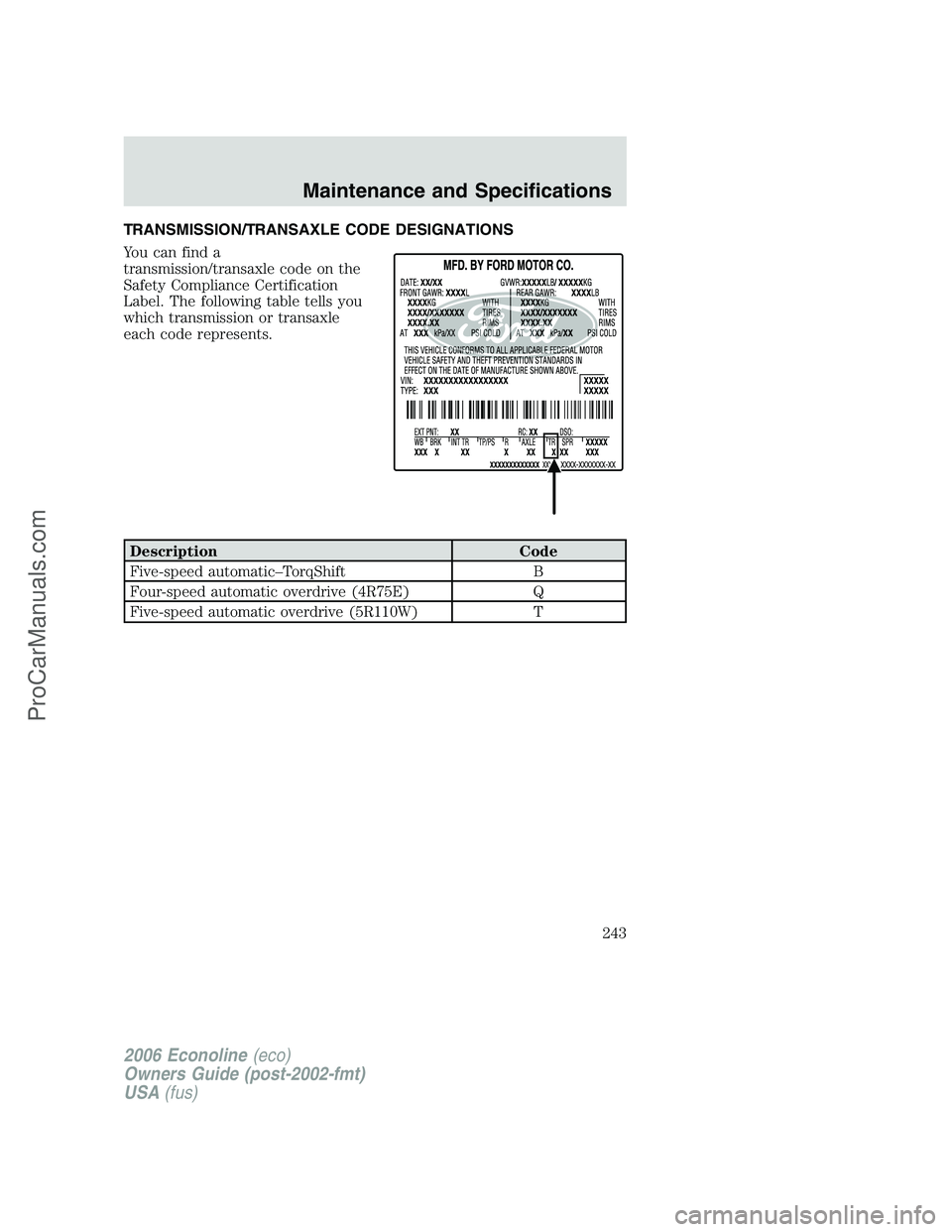 FORD E-250 2006  Owners Manual TRANSMISSION/TRANSAXLE CODE DESIGNATIONS
You can find a
transmission/transaxle code on the
Safety Compliance Certification
Label. The following table tells you
which transmission or transaxle
each cod