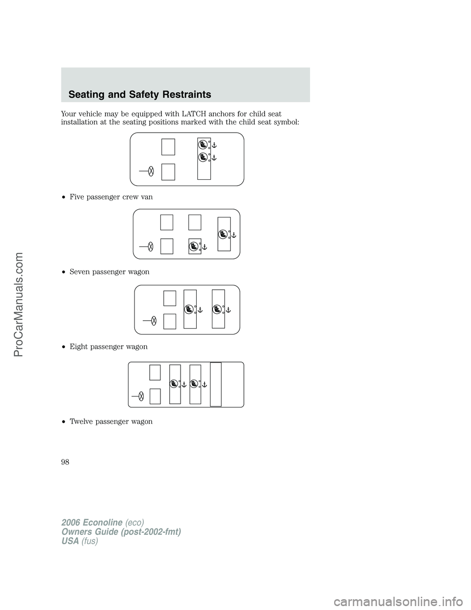 FORD E-250 2006  Owners Manual Your vehicle may be equipped with LATCH anchors for child seat
installation at the seating positions marked with the child seat symbol:
•Five passenger crew van
•Seven passenger wagon
•Eight pas