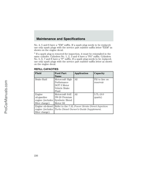 Page 236